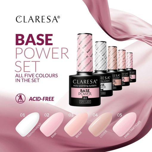 Claresa POWER BASE Set no. 01-05