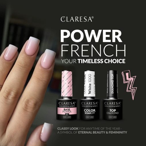 Claresa POWER BASE Gel Nail Polish Set