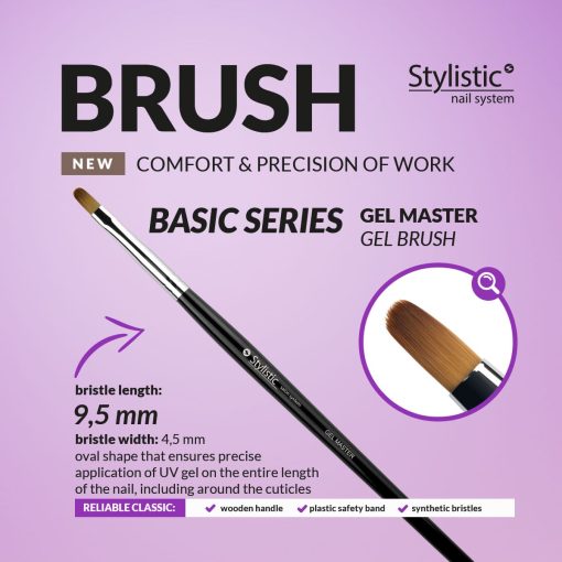 Basic Gel Master 9,5mm