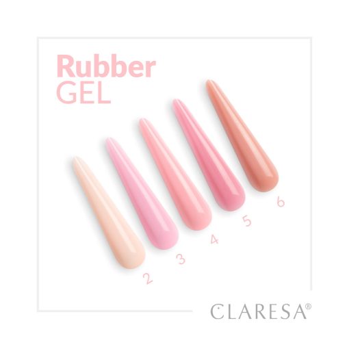 Rubber Gel template