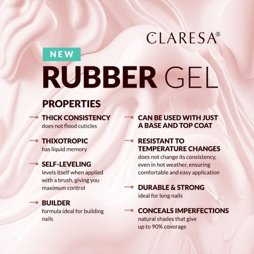 Claresa Ruber Gel