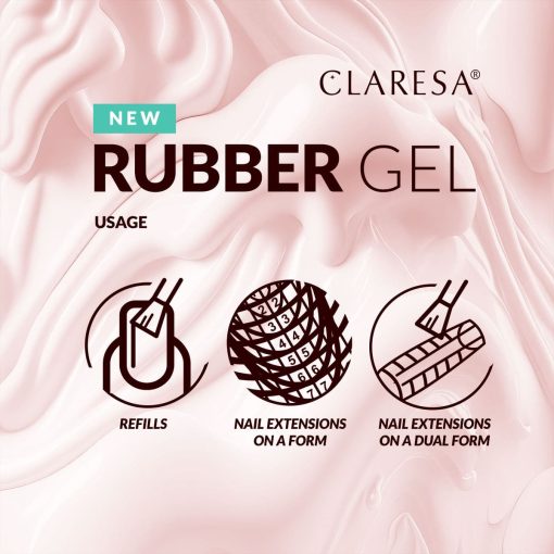 Claresa Ruber Gel