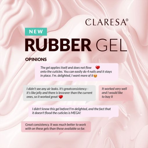 Claresa Ruber Gel
