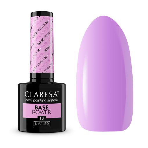 Claresa easy painting sysstem